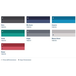 International Ultra 300 Antifouling 0,75 Lt Red YBB729 N702458COL630