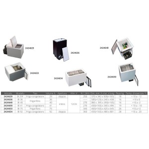 Frigo Congelatore a pozzetto BI 41 Volume 41Lt 12/24V FNI2424630-30%