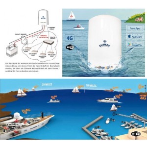 Glomex Webboat 4G Wi-Fi Lite & GSM GPRS EDGE 3G 4G LTE Antenna 12-24V MT5637062