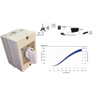 Generatore eolico LE300 24V OS1220924-28%