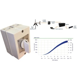 Generatore eolico LE300 24V OS1220924-28%