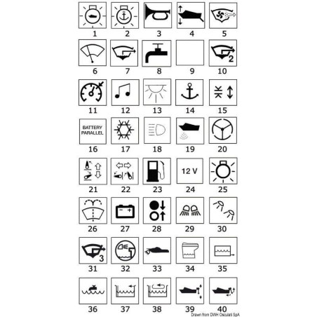 Carlingswitch Control panel plate OS1419341