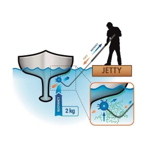 Scrubbis Hull Scraper Set MT5709310
