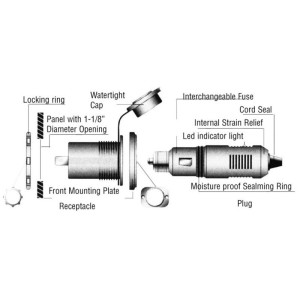 Socket with external mounting panel OS1451701