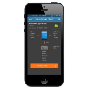 Victron Energy Colour Control GX Panel with Colour Dispaly UF68999W