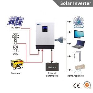TopSolar Inverter Solare Ibrido ALL in ONE 3000VA 2.4kW 24V MPPT 50A HY3022P-20%