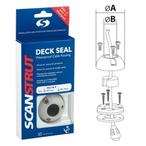 Scanstrut plastic packing gland Ø 4/9 mm OS1417204