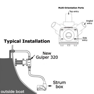 Whale strainer with adjustable joint OS1771019