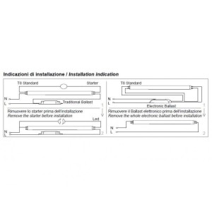 LED Tube Frosted T8 120cm 18W 6000K Cold White 1800Lm Min 10Pcs ET27560180-10