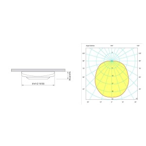 Quick TATÌ 2W 10-15V LED Ceiling Light 3100K Warm White IP40 White 9010 Q27002414