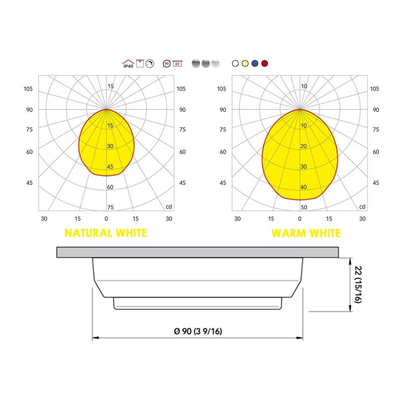Quick TIM CS 2W 10-30V Satin Stainless Steel LED Ceiling Light with Switch Q27002424BIN