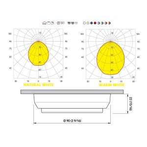 Quick TIM C 2W 10-30V Satin finish Stainless Steel LED Ceiling Light Ø90mm Q27002421BNR