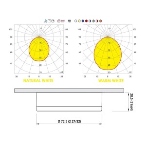 Quick BARBIE C 2W 10-30V Polished Stainless Steel LED Ceiling Light Ø72.5mm Q27002418BCB