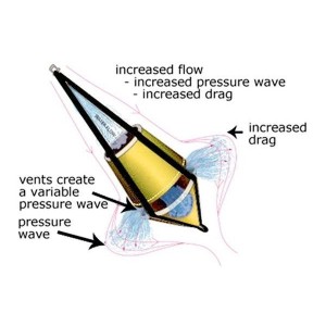 Double-cone high-efficiency Seabrake Drag Anchor for boats up to 225mt GP48I OS3278203