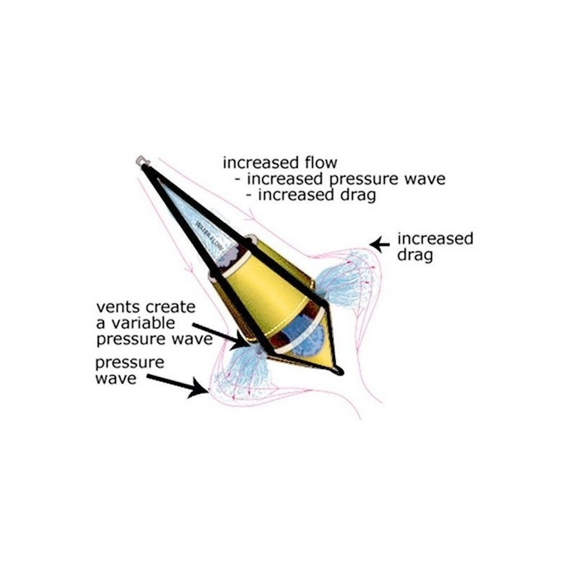 Double-cone high-efficiency Seabrake Drag Anchor for boats up to 225mt GP48I OS3278203