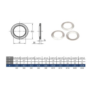 15pcs DIN9250 M8 A2 Safety washers Type S N44590008205