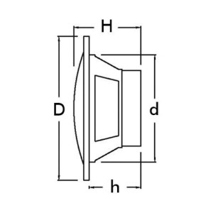 Coppia Casse stereo ultra piatte bianche 5,25 40x2W Rms 80-20000Hz 90dB OS2974301-18%