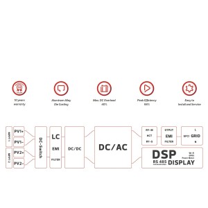 Western W-HPS-6K 6kW 230VAC 2 MPPT Single-phase grid-tied inverter WE017767