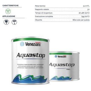 Veneziani Aquastop Antiosmosis A+B 750ml Transparent light blue .571 473COL220