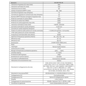Photovoltaic Kit 2.8kW single-phase with Solis S6-GR1P3K-M 3kW Inverter for grid connection