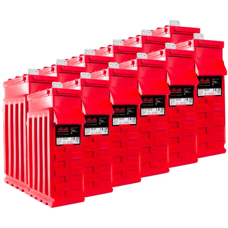 5000 Rolls SERIES Battery Bank 24V 59,76 KWh C100 200ROLLS2KS33P-24V