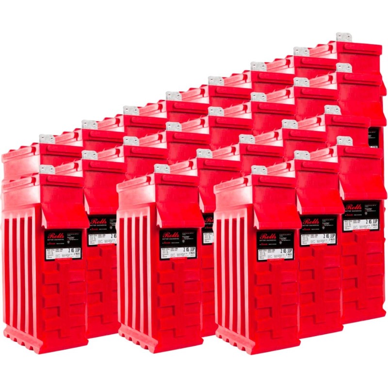 5000 Rolls SERIES 48V 119.52kWh Rolls Battery Bank 200ROLLS2KS33P