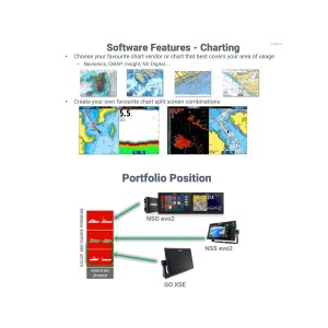 Simrad EcoGps GO9 XSE con Active Imaging 3in1 000-14841-001 62600092-0%