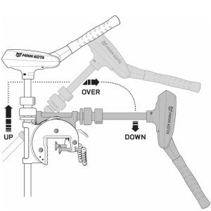 Minn Kota Traxxis 55/42 Freshwater Transom trolling motor Digital Maximizer KDJM1368716M