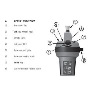 EPIRB1 Ocean Signal emergency radio beacon with manual GPS CAT2 OS2964602