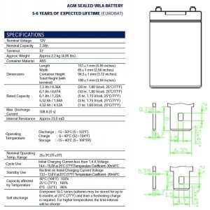 Enerpower SLC 7.2-12 12V 7.2Ah C20 AGM VRLA Battery N51120050900