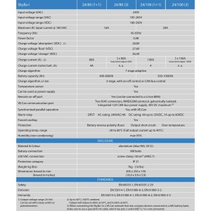 Victron Skylla-i 24/80/2 Caricabatterie 24V 80A 2OUT 80A + 4A Banco batterie 400/800Ah UF68896K-25%