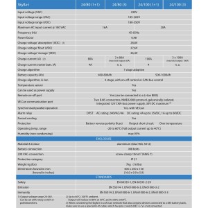 Victron Energy Skylla-i Series Battery Charger 24V 100A 3 Outputs UF68899S