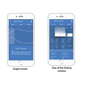 Victron Blue Smart 12/15/3 Caricabatterie 12V 15A IP22 3 uscite da parete con Bluetooth UF21662U-22%