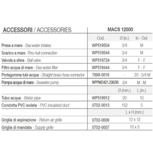 Vitrifrigo Kit accessori per aria condizionata MACS 12000 VTMACS12000K2-35%