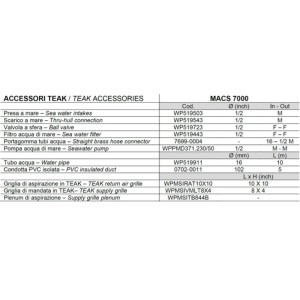 Vitrifrigo Kit accessori in TEAK per aria condizionata MACS 7000 VTMACS7000K1T-35%