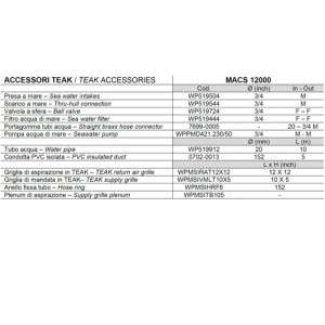 Vitrifrigo TEAK Accessory kit for MACS 12000 air conditioning system VTMACS12000K2T