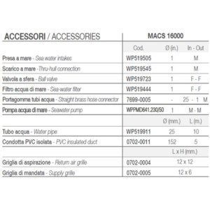 Vitrifrigo Kit accessori per aria condizionata MACS 16000 VTMACS16000K3-35%