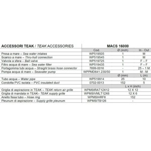 Vitrifrigo TEAK Accessory kit for MACS 16000 air conditioning system VTMACS16000K3T