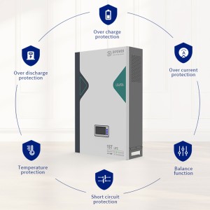 Kit Barca Camper 48V 5.74kWh con Inverter 6.2kVA Batteria 5.12kWh