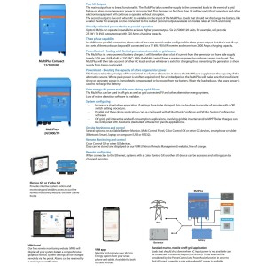 Victron MultiPlus Compact C24/1200/25-16 24V 1200W Inverter with 24V 25A charger UF69876J