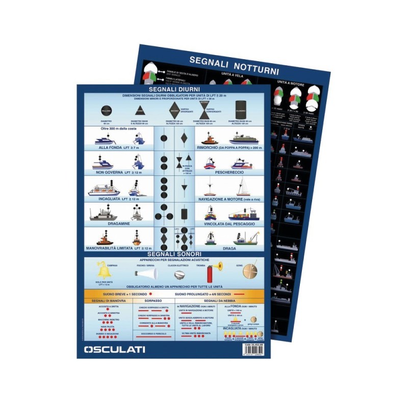 COLREG72 Day and Night Visual Signals Obligation table 210x297mm N30112621806