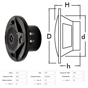 Black Pairs of dual cone loudspeakers 5.25 2x80W OS2974106