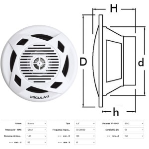Coppia di casse bianche a doppio cono 6.5 2x60W OS2974107-18%