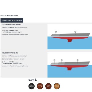Veneziani WOOD S-PROTECT AQUA 7W6.512 750ml .376 Impregnante MC YM473COL530-28.82%