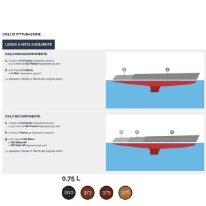 Veneziani WOOD S-PROTECT 7W6.511 .375 750ml SC Impregnating agent YM473COL509
