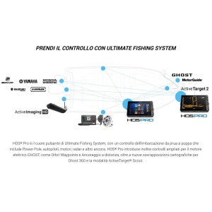 Lowrance 000-15988-001 HDS PRO 12 Fishfinder/Chartplotter 3 in 1 Active Imaging HD NV15988001