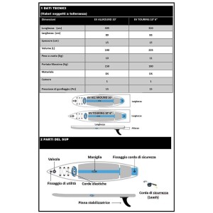 EV Allround 10 Inflatable Sup Board Max 150kg 305x80x15cm EV96301980