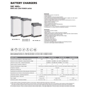 Quick Battery Charger SBC NRG+ Mini 250FR 25A 12V 3 Outputs 114x252x71mm QSBC250NRG