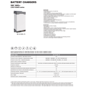 Quick Battery Charger SBC NRG+ Low 365FR 15A 24V 3 outputs 114x252x71mm QSBC365NRG
