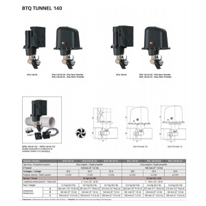 Quick BTQ 140-40C Elica di Manovra DC Singola Prua con Carter 12V 2200W 40kgf